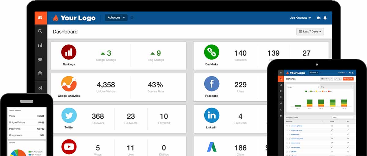 social media monitoring